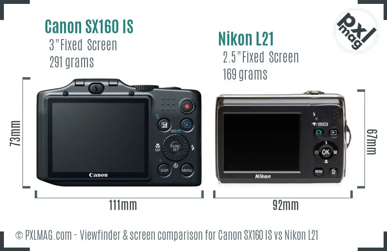 Canon SX160 IS vs Nikon L21 Screen and Viewfinder comparison Canon SX160 IS vs Nikon L21 Screen and Viewfinder comparison