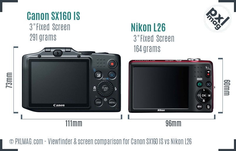 Canon SX160 IS vs Nikon L26 Screen and Viewfinder comparison