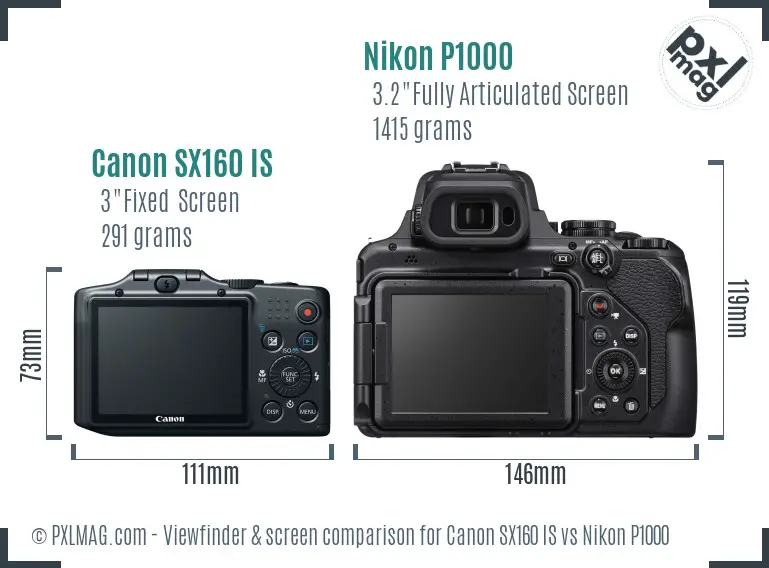 Canon SX160 IS vs Nikon P1000 Screen and Viewfinder comparison Canon SX160 IS vs Nikon P1000 Screen and Viewfinder comparison