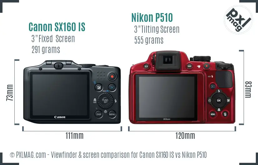 Canon SX160 IS vs Nikon P510 Screen and Viewfinder comparison