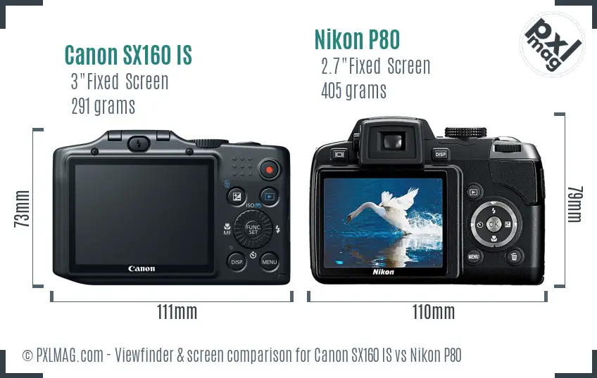 Canon SX160 IS vs Nikon P80 Screen and Viewfinder comparison