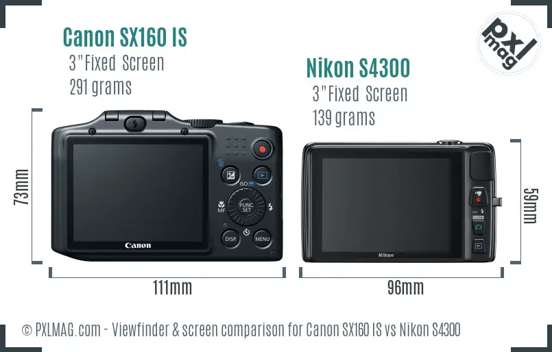 Canon SX160 IS vs Nikon S4300 Screen and Viewfinder comparison Canon SX160 IS vs Nikon S4300 Screen and Viewfinder comparison