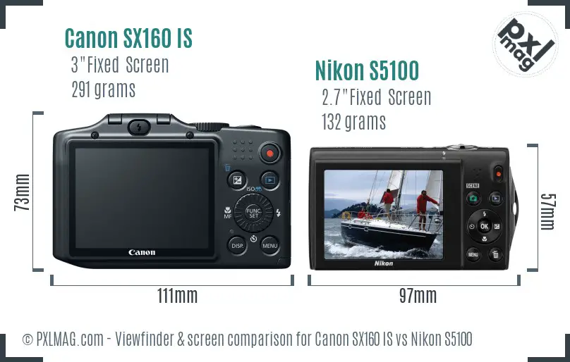 Canon SX160 IS vs Nikon S5100 Screen and Viewfinder comparison Canon SX160 IS vs Nikon S5100 Screen and Viewfinder comparison