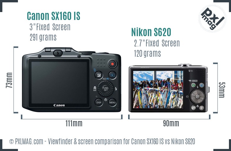 Canon SX160 IS vs Nikon S620 Screen and Viewfinder comparison
