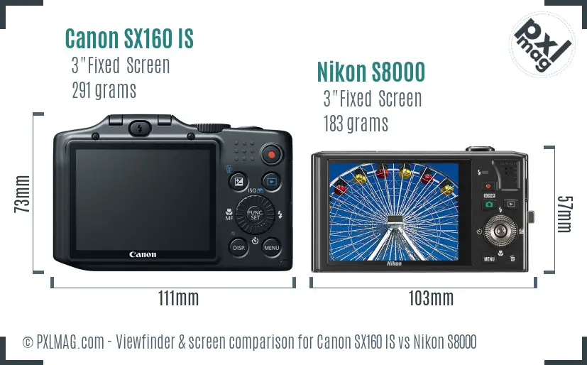 Canon SX160 IS vs Nikon S8000 Screen and Viewfinder comparison