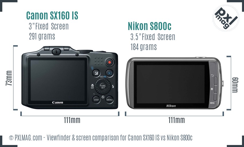Canon SX160 IS vs Nikon S800c Screen and Viewfinder comparison