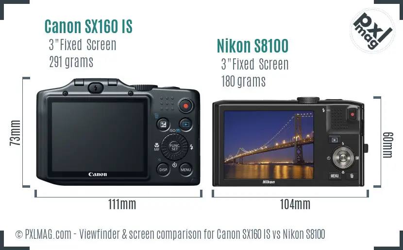 Canon SX160 IS vs Nikon S8100 Screen and Viewfinder comparison