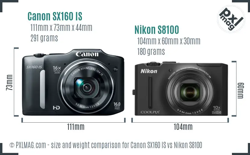 Canon SX160 IS vs Nikon S8100 size comparison