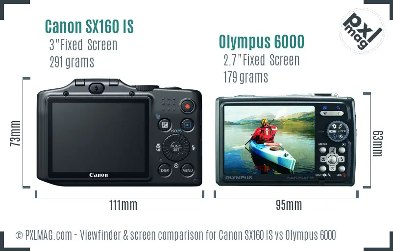 Canon SX160 IS vs Olympus 6000 Screen and Viewfinder comparison