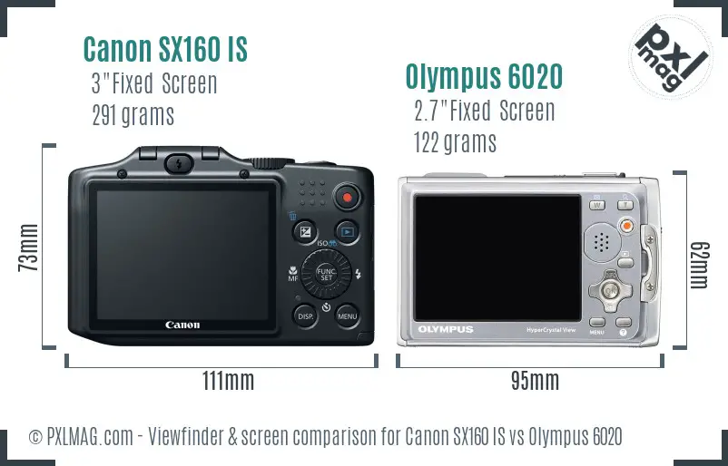 Canon SX160 IS vs Olympus 6020 Screen and Viewfinder comparison