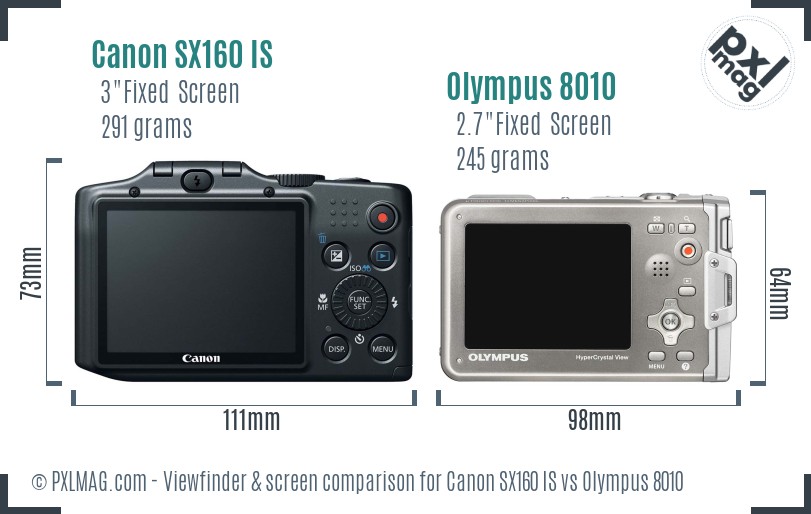 Canon SX160 IS vs Olympus 8010 Screen and Viewfinder comparison