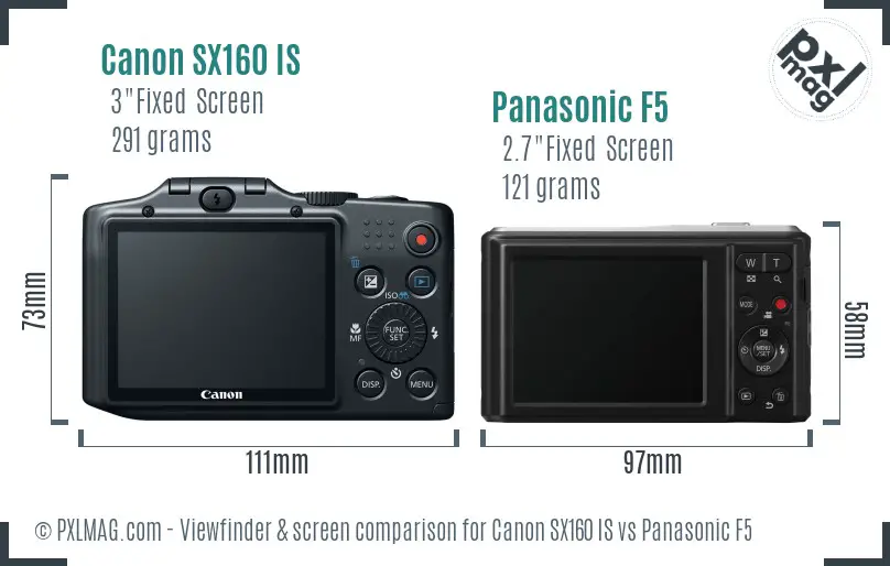Canon SX160 IS vs Panasonic F5 Screen and Viewfinder comparison