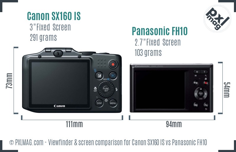 Canon SX160 IS vs Panasonic FH10 Screen and Viewfinder comparison