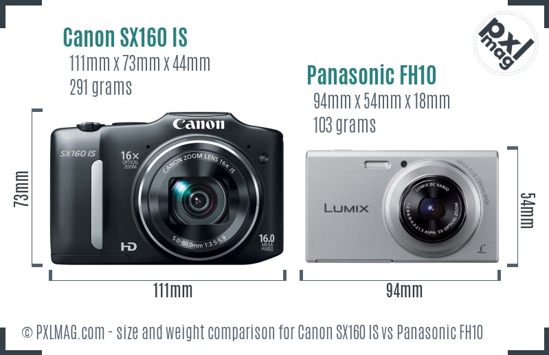 Canon SX160 IS vs Panasonic FH10 size comparison