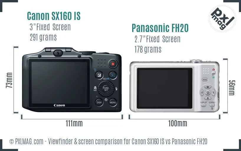 Canon SX160 IS vs Panasonic FH20 Screen and Viewfinder comparison