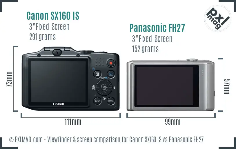 Canon SX160 IS vs Panasonic FH27 Screen and Viewfinder comparison