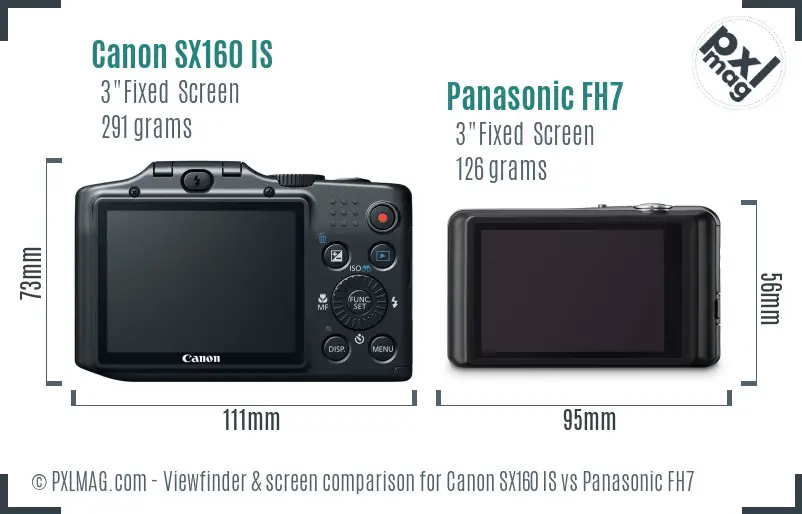 Canon SX160 IS vs Panasonic FH7 Screen and Viewfinder comparison