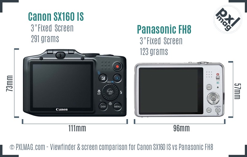 Canon SX160 IS vs Panasonic FH8 Screen and Viewfinder comparison