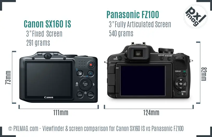 Canon SX160 IS vs Panasonic FZ100 Screen and Viewfinder comparison