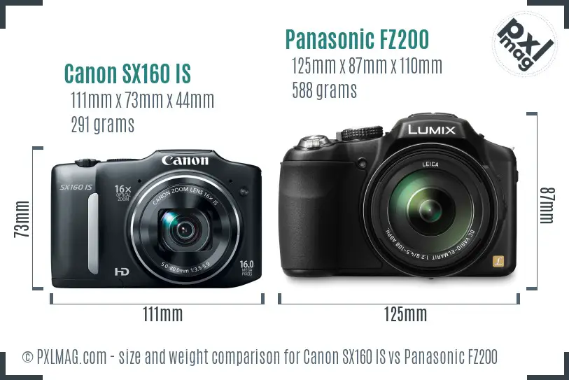 Canon SX160 IS vs Panasonic FZ200 size comparison