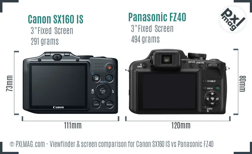 Canon SX160 IS vs Panasonic FZ40 Screen and Viewfinder comparison