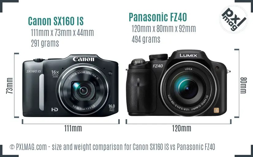 Canon SX160 IS vs Panasonic FZ40 size comparison