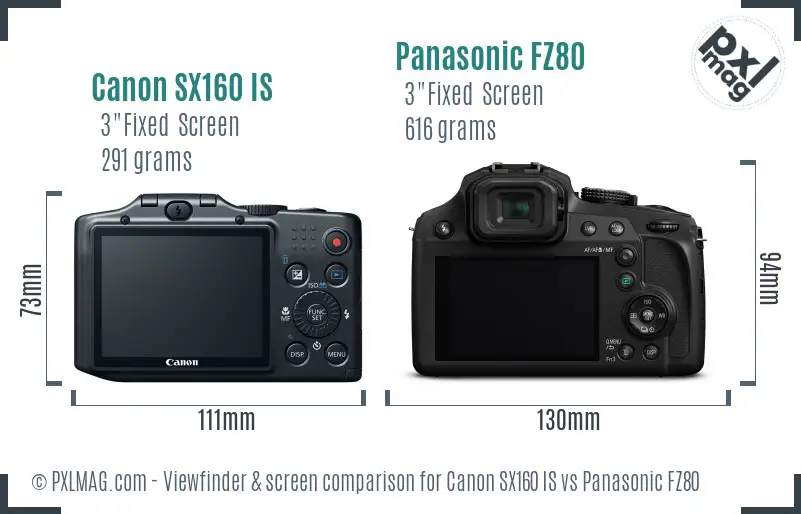 Canon SX160 IS vs Panasonic FZ80 Screen and Viewfinder comparison