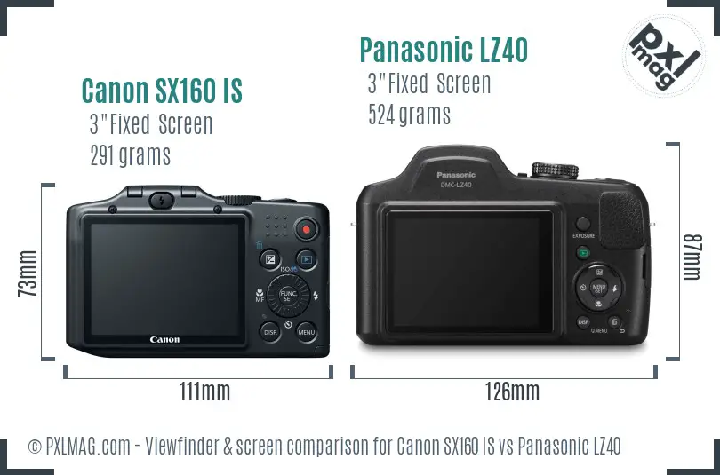 Canon SX160 IS vs Panasonic LZ40 Screen and Viewfinder comparison