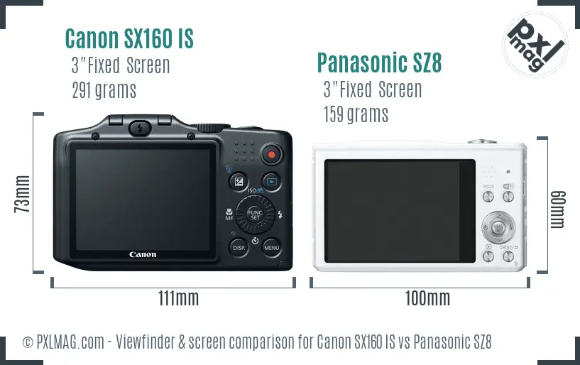 LCD screen and interface comparison