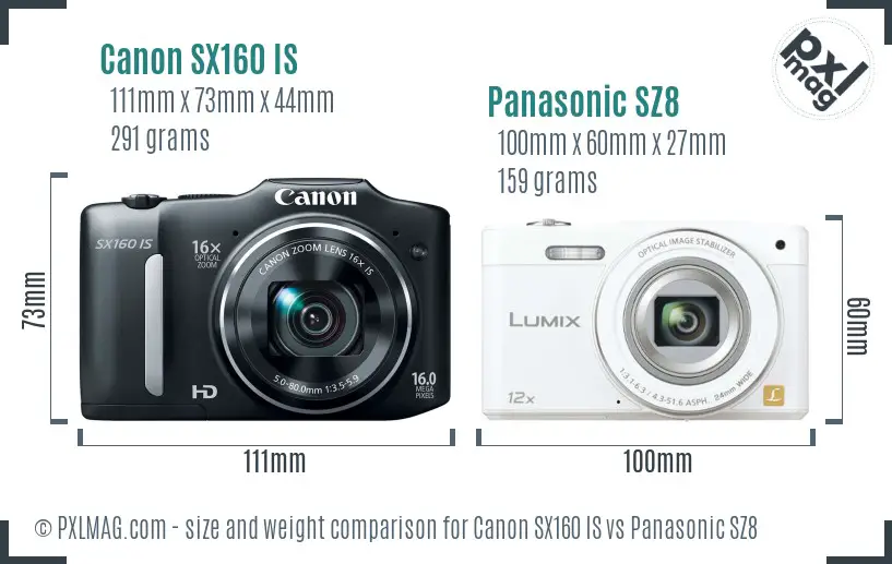Physical size and ergonomics comparison