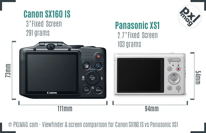 Canon SX160 IS vs Panasonic XS1 Screen and Viewfinder comparison