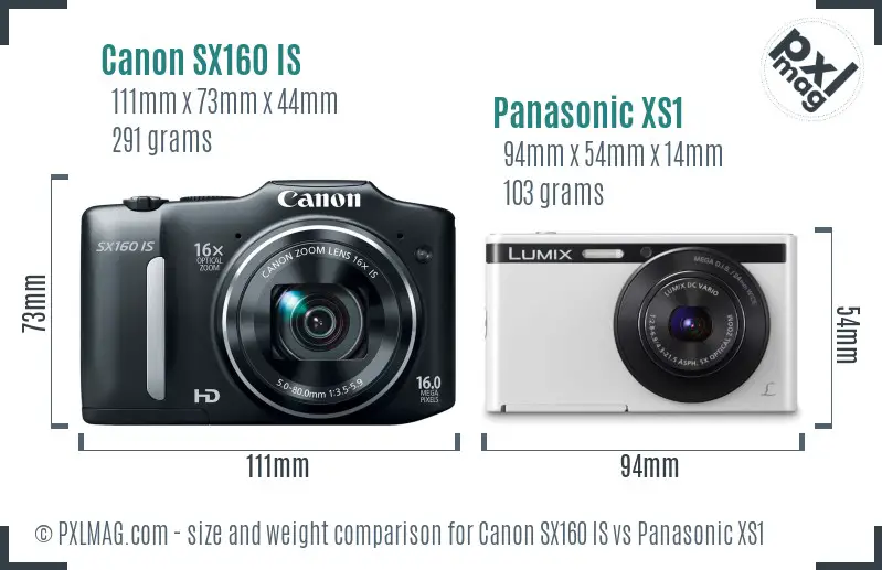 Canon SX160 IS vs Panasonic XS1 size comparison