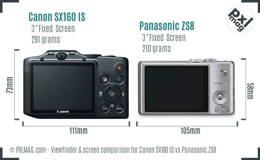 Canon SX160 IS vs Panasonic ZS8 Screen and Viewfinder comparison