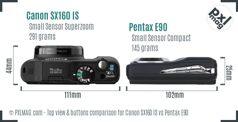 Top view design and control layout comparison