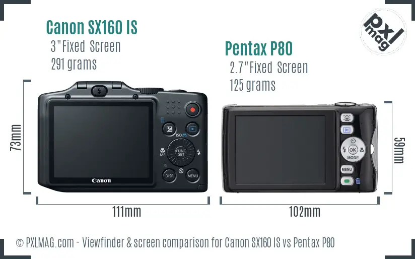 Canon SX160 IS vs Pentax P80 Screen and Viewfinder comparison Canon SX160 IS vs Pentax P80 Screen and Viewfinder comparison