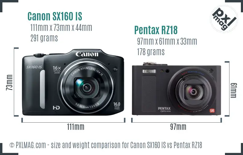 Canon SX160 IS vs Pentax RZ18 size comparison Canon SX160 IS vs Pentax RZ18 size comparison