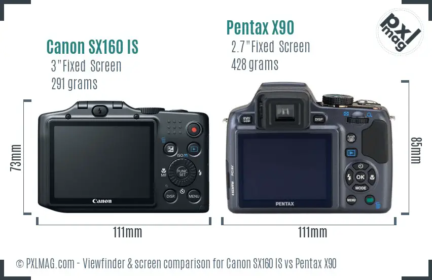 Canon SX160 IS vs Pentax X90 Screen and Viewfinder comparison