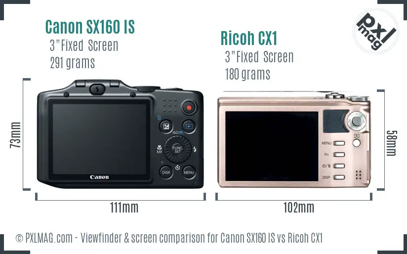 Canon SX160 IS vs Ricoh CX1 Screen and Viewfinder comparison