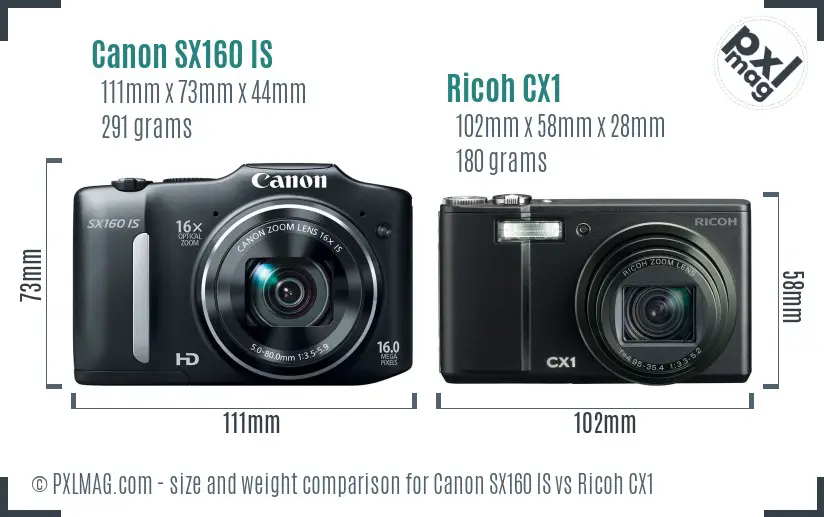 Canon SX160 IS vs Ricoh CX1 size comparison