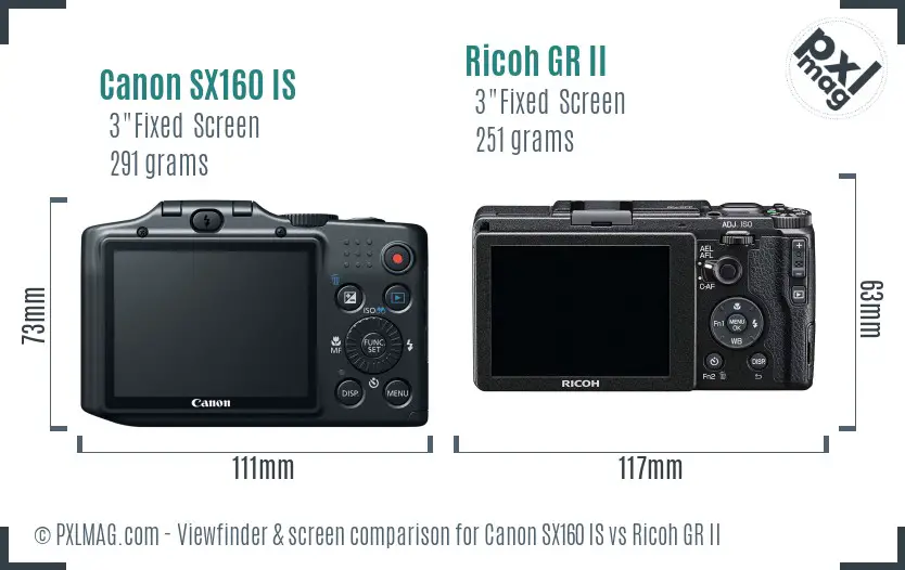 Canon SX160 IS vs Ricoh GR II Screen and Viewfinder comparison