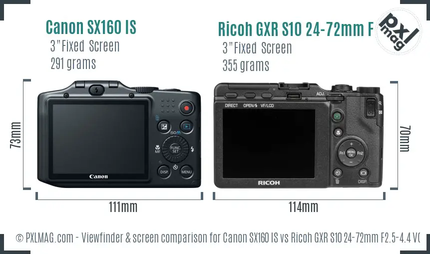 LCD screen and interface comparison