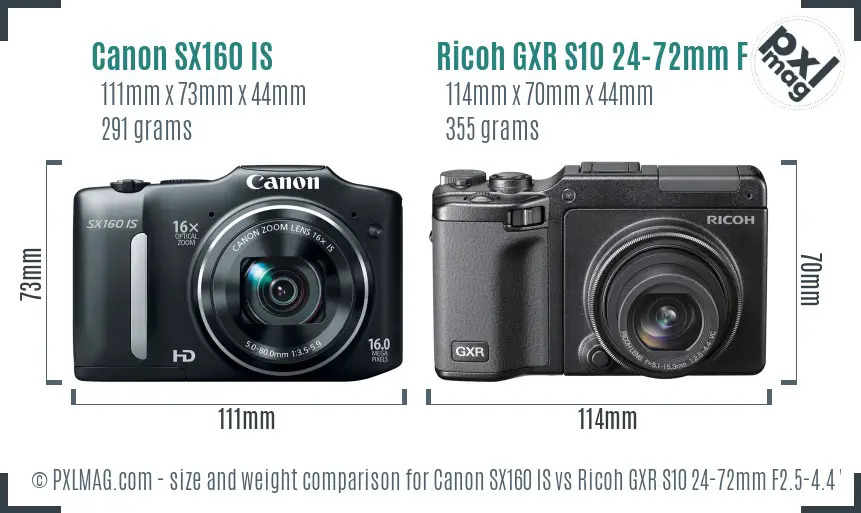 Physical size and ergonomics comparison