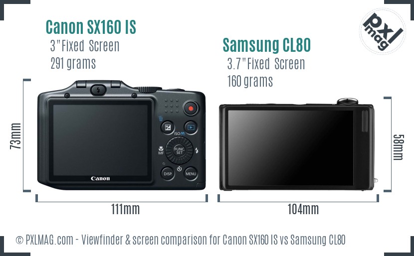 Canon SX160 IS vs Samsung CL80 Screen and Viewfinder comparison