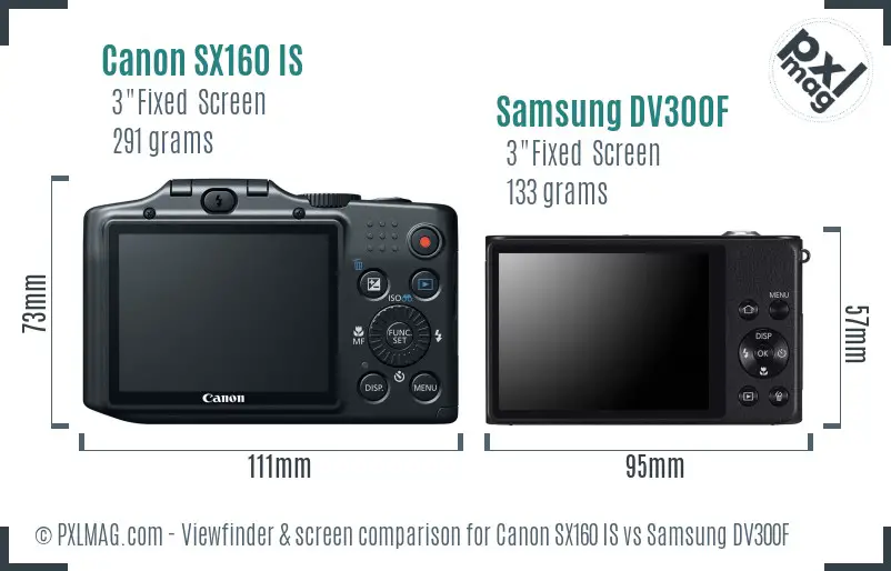 Canon SX160 IS vs Samsung DV300F Screen and Viewfinder comparison