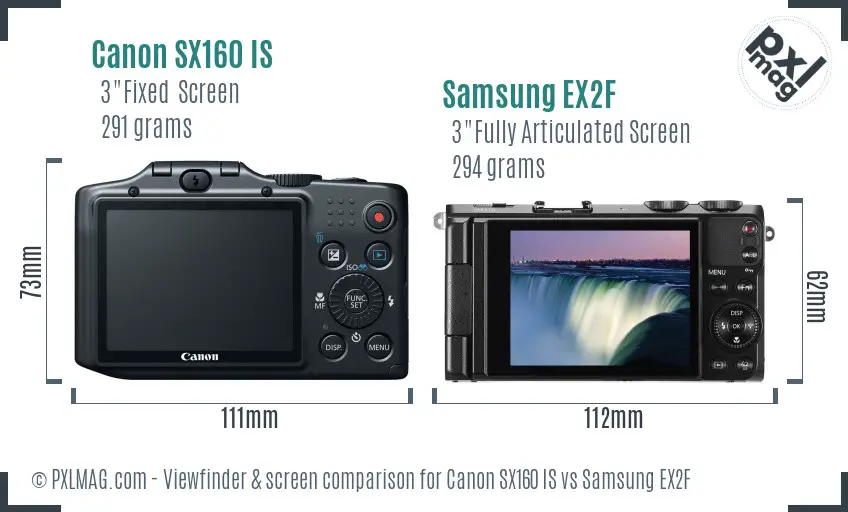 Canon SX160 IS vs Samsung EX2F Screen and Viewfinder comparison