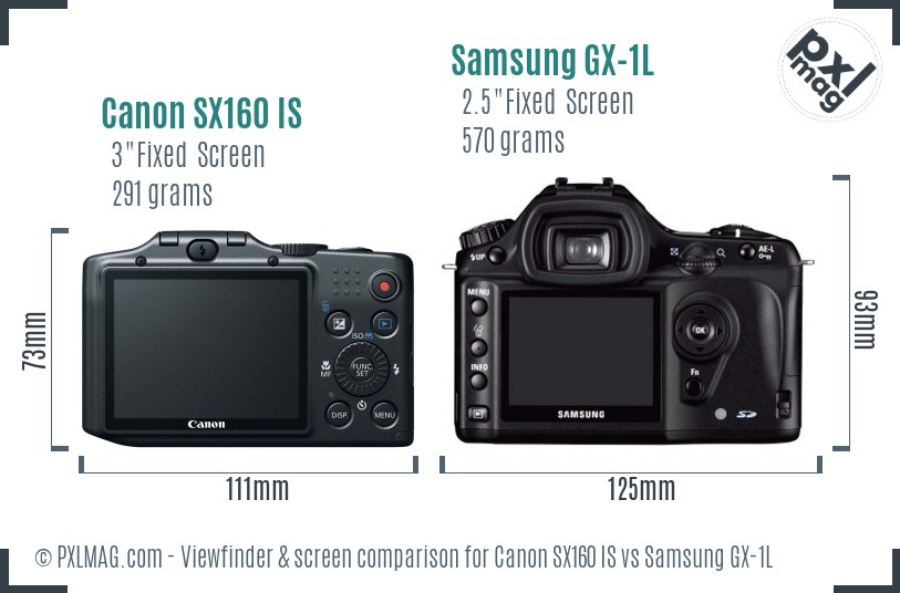 Canon SX160 IS vs Samsung GX-1L Screen and Viewfinder comparison