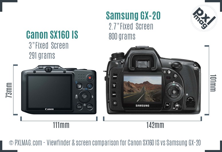 Canon SX160 IS vs Samsung GX-20 Screen and Viewfinder comparison