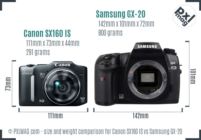 Canon SX160 IS vs Samsung GX-20 size comparison Canon SX160 IS vs Samsung GX-20 size comparison