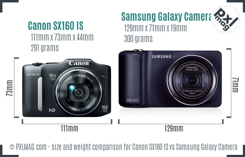 Canon SX160 IS vs Samsung Galaxy Camera size comparison