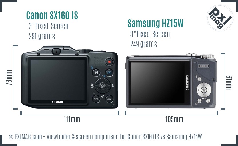 Canon SX160 IS vs Samsung HZ15W Screen and Viewfinder comparison